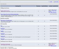 Screenshot des Forums